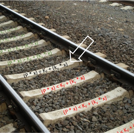 Tag18