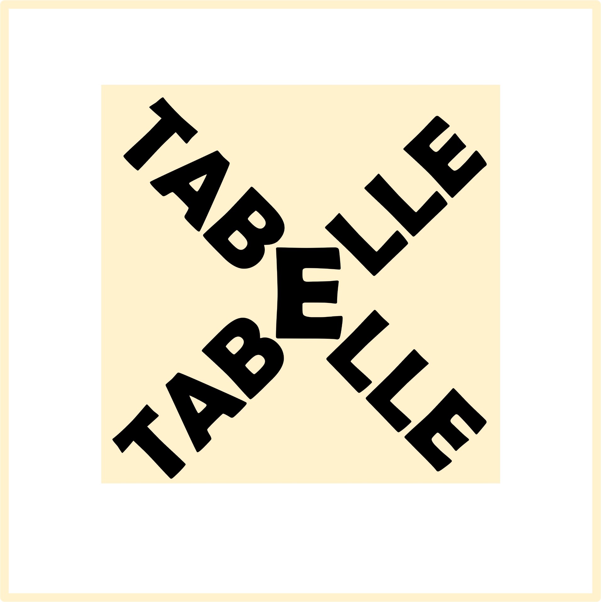 Bild mit den Wörtern Tablle und Tabelle, die übereinander liegen